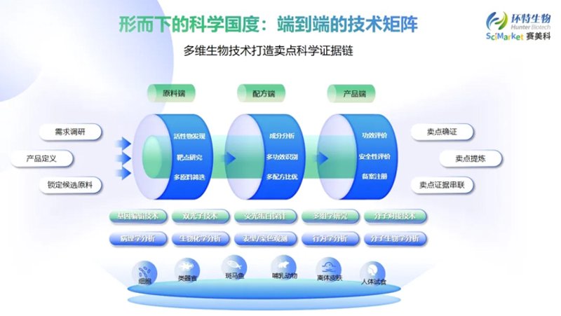 如何高效管理企业变更？安装与维护是关键