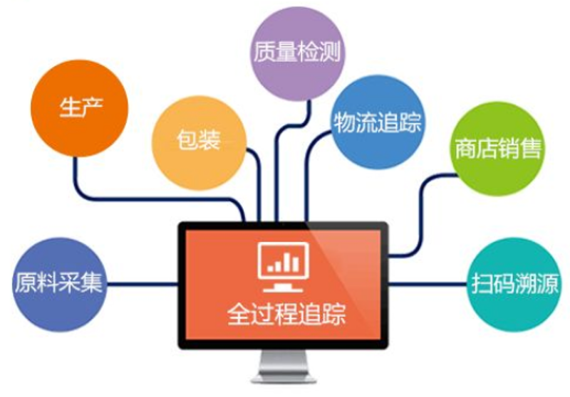 工商变更：企业经营的动态风景线